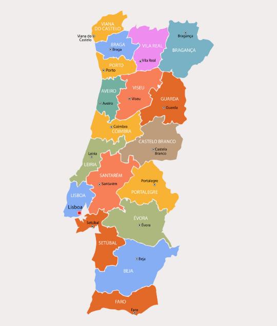 portekizde-nereden-ev-alinir